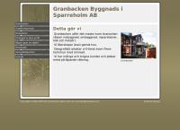 Granbacken Byggnads AB