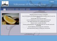 Äran Restaurang Ab