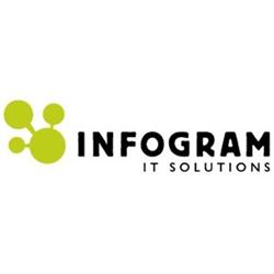 Infogram System AB