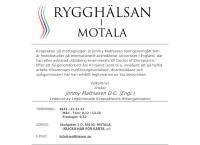 Jimmy Mathiasen, RYGGHÄLSAN