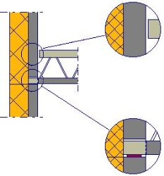 Resaro AB