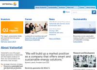 Vattenfall AB