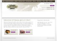 Sjöarps Rökeri AB