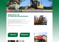 M Axelssons Markarbeten AB