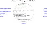 EIT European InfoTech AB