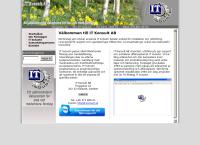 I t Konsult i Anderstorp Ab