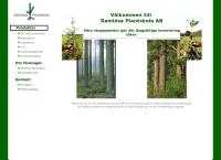 Ramlösa Plantskola AB