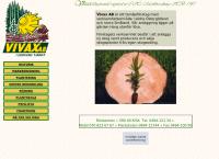 Vivax AB
