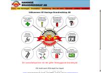 Haninge Brandredskap AB