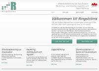 Ringströms Skär- o. Falsservice AB