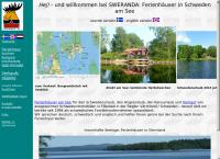 Sweranda Fastigheter AB