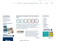 Miller Graphics Scandinavia AB