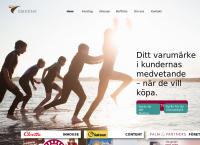 Identitet Teander Kommunikation Ab