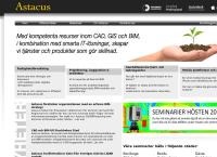 Astacus AB