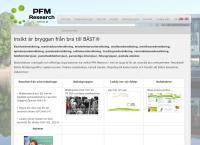 P f m Research Ab