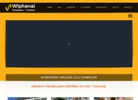 Wiphanai Fastigheter AB