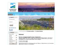 Stiftelsen Haparandabostäder