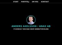 Jan Olov Axelssons Ingenjörsbyrå i Bjärred AB