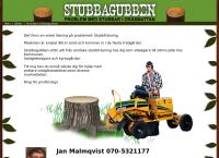 Malmquist, Jan