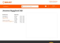 Jensens Byggland Aktiebolag