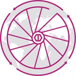 Travelshop AB