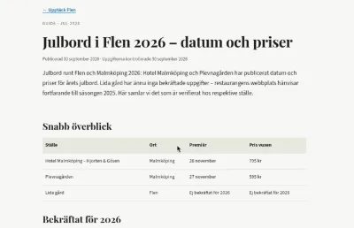 Julbord med barn – vad kostar det?