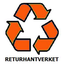 Returhantverket I Skurup