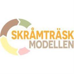 Skråmträskmodellen
