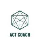 ACT-terapi och coaching