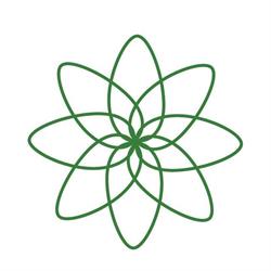 Actum Greentech AB